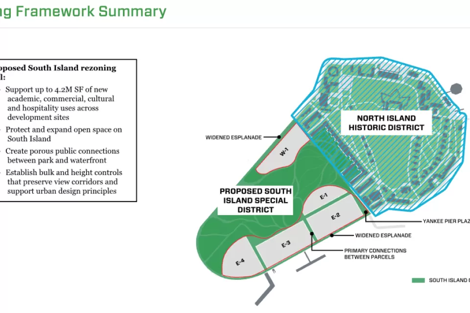 Governors Island - South Island Rezoning